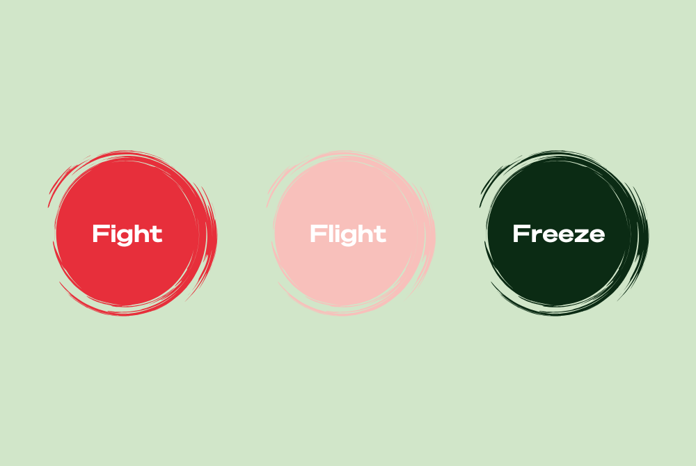 Zo ga je om met een fight-flight-freeze-reactie in stress-situaties ...
